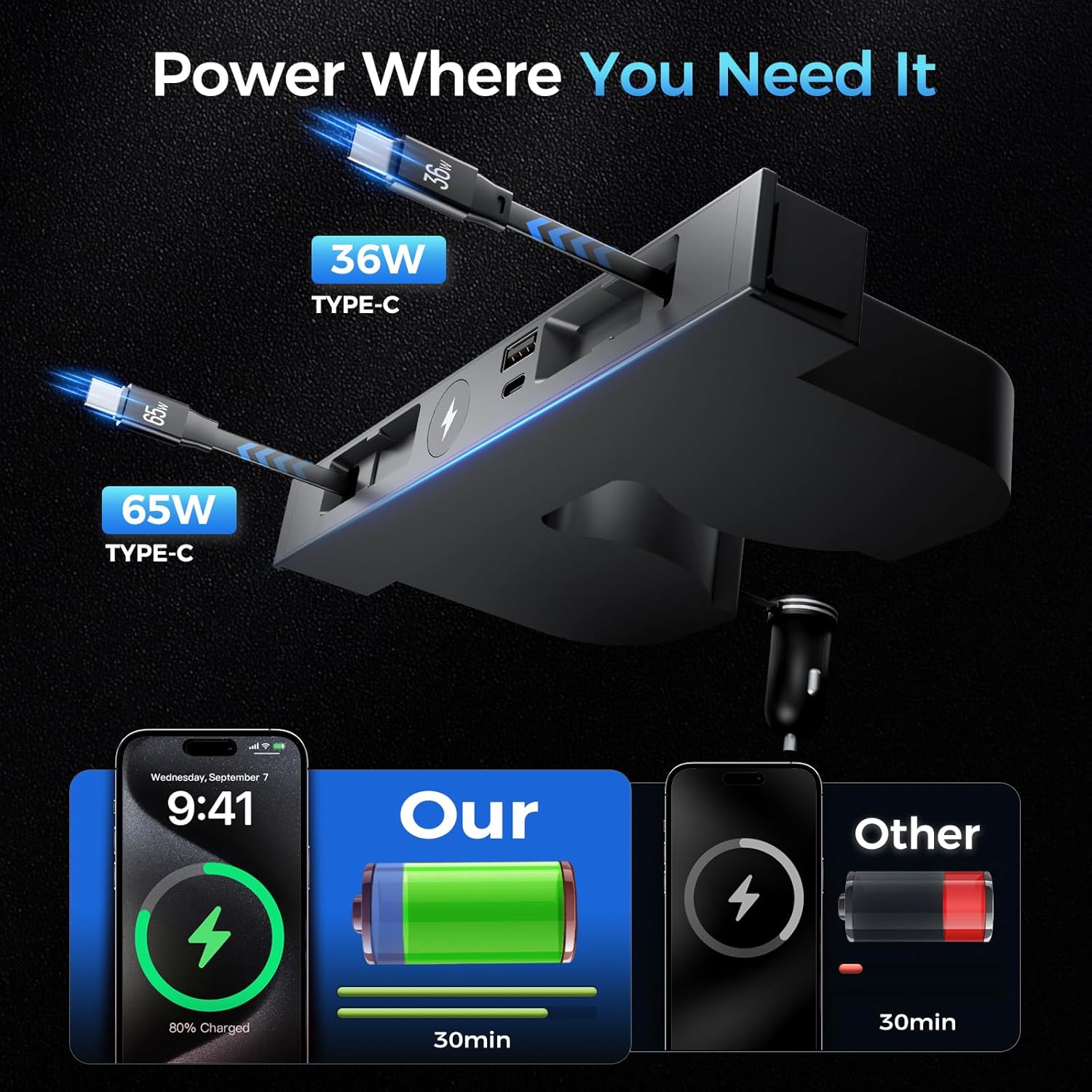 USB Hub voor Tesla Model Y/3 H - Jewelry Stores Watches recensie en prijs