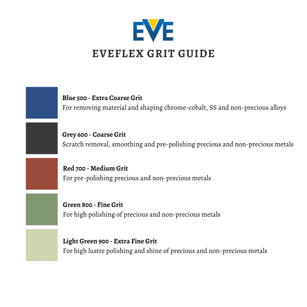 Eve Flex Gemonteerd Kleine 3.3 - Eve Jewelry & Watches Distribuidor Oficial Rolex recensie en prijs